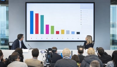 Poll chart showing EPP leading European Parliament projections
